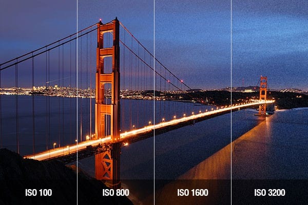 ISO Nedir?