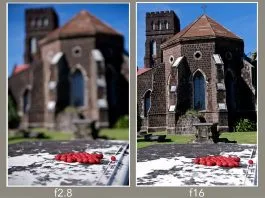 Alan Derinliği Nedir?